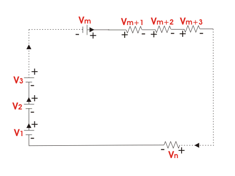 Ley de la corriente de Kirchhoff y Ley de la tensión de Kirchhoff