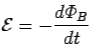 Ley de Lenz de Inducción Electromagnética: Definición y fórmula