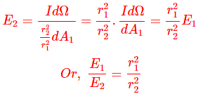 Leyes de la Iluminación