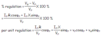 Línea de Transmisión Corta (Diagrama de Fases y Rendimiento)