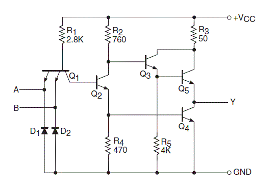 Lógica de transistores o TTL