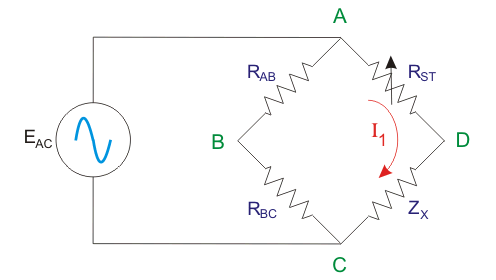 Medidor de Impedancia Vectorial