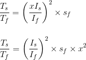 Métodos de arranque para la máquina de inducción polifásica