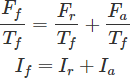 Modelo de diagrama de motor sincrónico