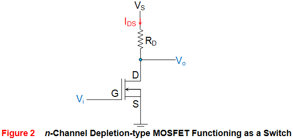 MOSFET como un interruptor