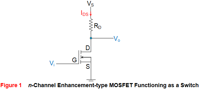 MOSFET como un interruptor