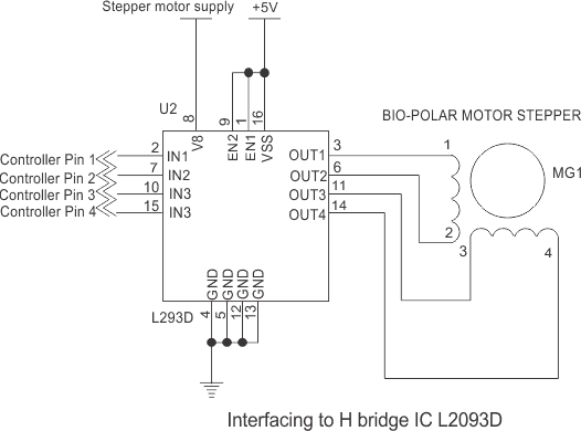 Motor de paso bipolar