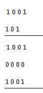 Multiplicación binaria (reglas y ejemplos)