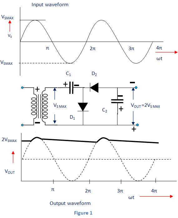 Multiplicador de voltaje