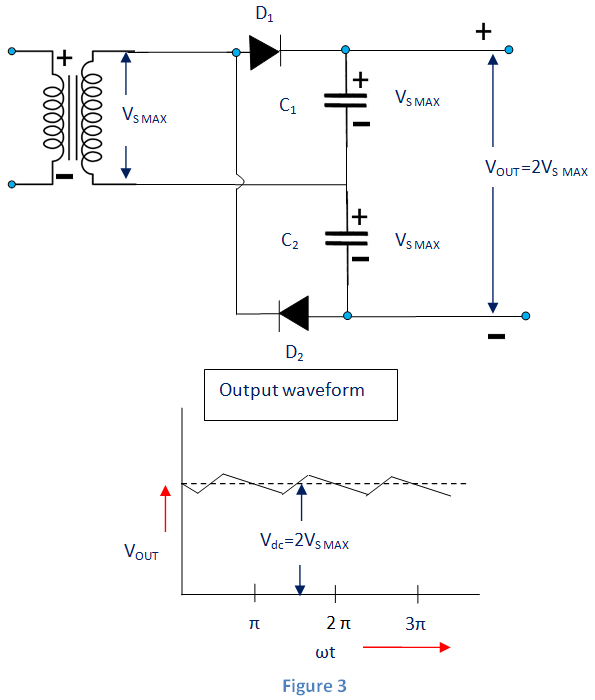 Multiplicador de voltaje