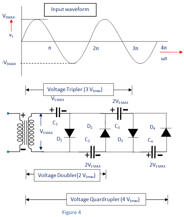 Multiplicador de voltaje