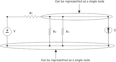 Nodos, ramas y bucles de un circuito