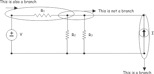 Nodos, ramas y bucles de un circuito
