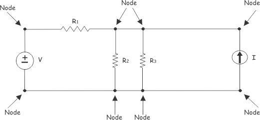 Nodos, ramas y bucles de un circuito