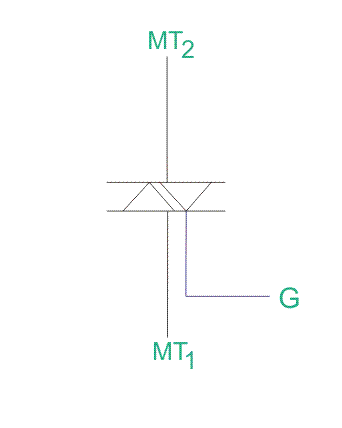 Operación y aplicaciones de la construcción del TRIAC