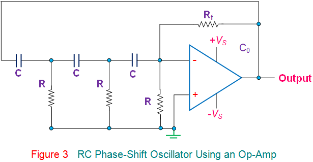 Oscilador de cambio de fase RC