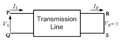 Parámetros ABCD de la línea de transmisión (Teoría y ejemplos)