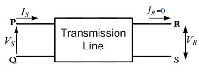 Parámetros ABCD de la línea de transmisión (Teoría y ejemplos)