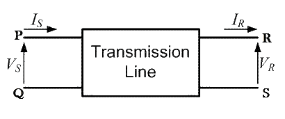 Parámetros ABCD de la línea de transmisión (Teoría y ejemplos)