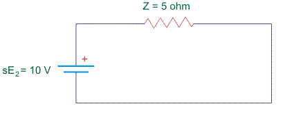 Principio de funcionamiento de Schrage Motor y características de Schrage Motor