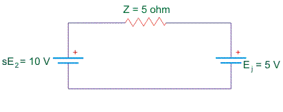 Principio de funcionamiento de Schrage Motor y características de Schrage Motor