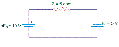 Principio de funcionamiento de Schrage Motor y características de Schrage Motor