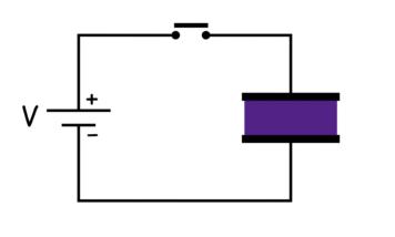 Principio de funcionamiento de un condensador