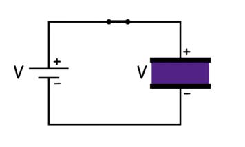 Principio de funcionamiento de un condensador