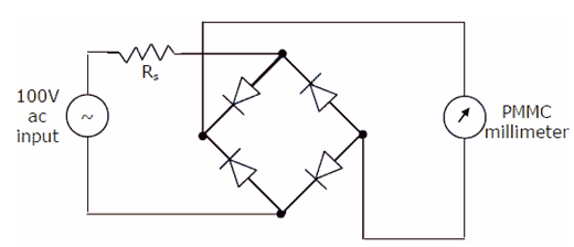 Principio de funcionamiento del voltímetro y tipos de voltímetro