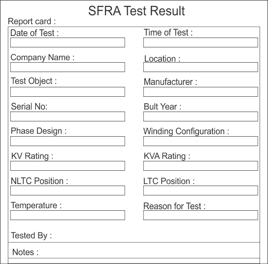 Prueba de análisis de respuesta en frecuencia de barrido | Prueba SFRA