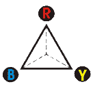 Prueba de grupo vectorial del transformador de potencia