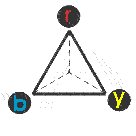 Prueba de grupo vectorial del transformador de potencia