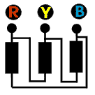 Prueba de grupo vectorial del transformador de potencia