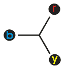 Prueba de grupo vectorial del transformador de potencia