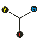 Prueba de grupo vectorial del transformador de potencia