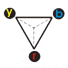 Prueba de grupo vectorial del transformador de potencia