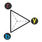 Prueba de grupo vectorial del transformador de potencia