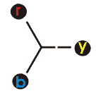 Prueba de grupo vectorial del transformador de potencia