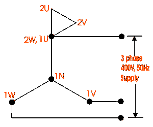 Prueba de grupo vectorial del transformador de potencia