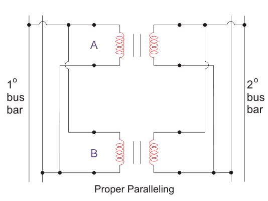 Prueba de Polaridad del Transformador (Explicación + Diagramas)