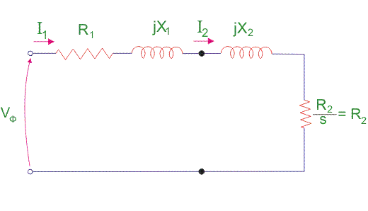 Prueba del rotor bloqueado del motor de inducción