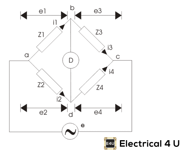 Puente de capacidad de inducción de Maxwell: Diagrama y aplicaciones