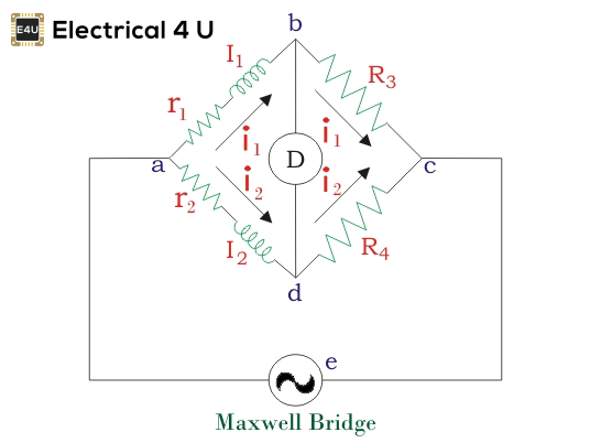 Puente de capacidad de inducción de Maxwell: Diagrama y aplicaciones