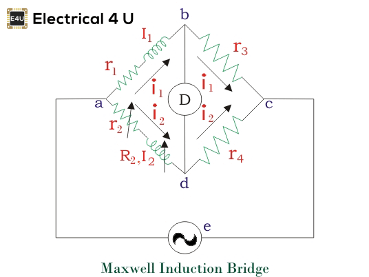 Puente de capacidad de inducción de Maxwell: Diagrama y aplicaciones