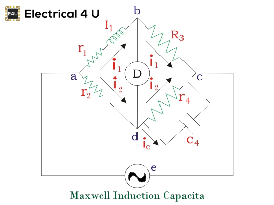 Puente de capacidad de inducción de Maxwell: Diagrama y aplicaciones