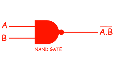 Puerta NAND