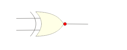 Puerta X OR y Puerta X NOR