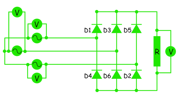 Rectificador trifásico de diodo de onda completa