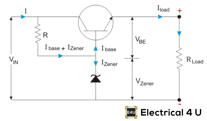 Reguladores de voltaje: Lineal, Shunt y Diodo Zener