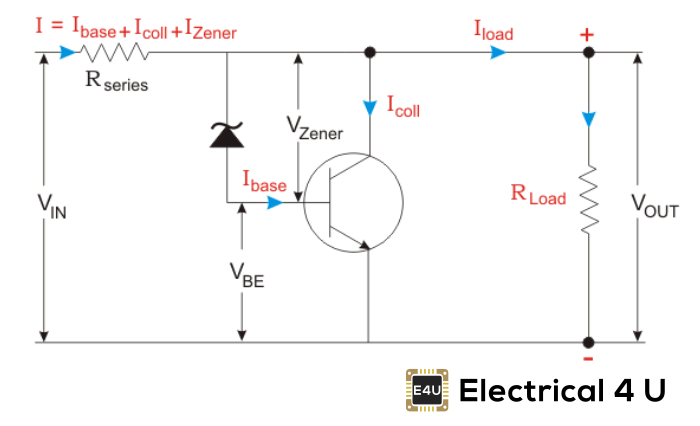 Reguladores de voltaje: Lineal, Shunt y Diodo Zener